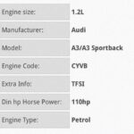 Silnik Audi A3 S3 8V CYV 2013-2019